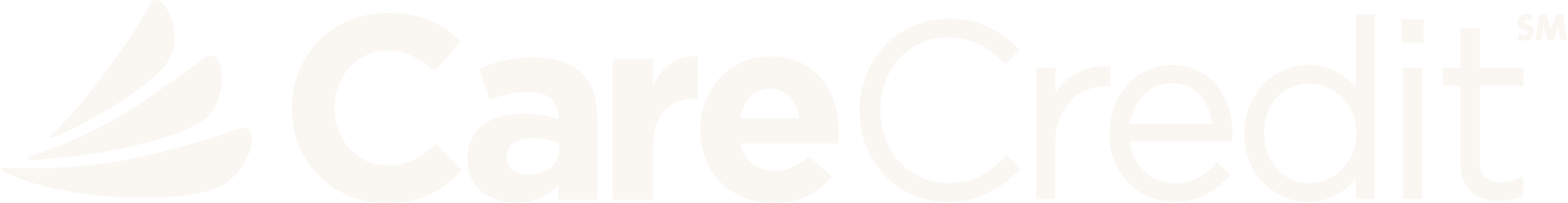 CareCredit healthcare financing logo